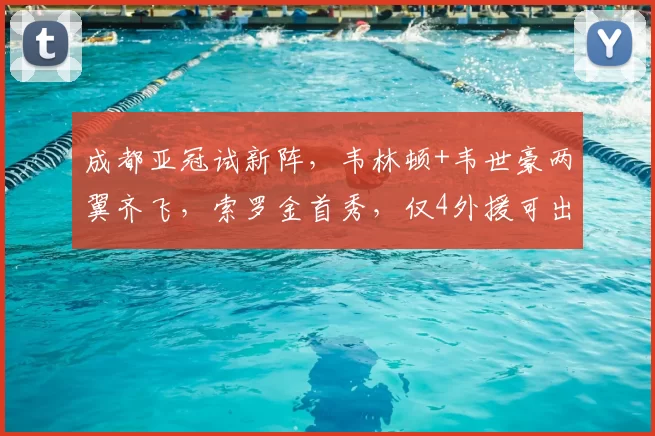 成都亚冠试新阵，韦林顿+韦世豪两翼齐飞，索罗金首秀，仅4外援可出战_蓉城_1_欧冠